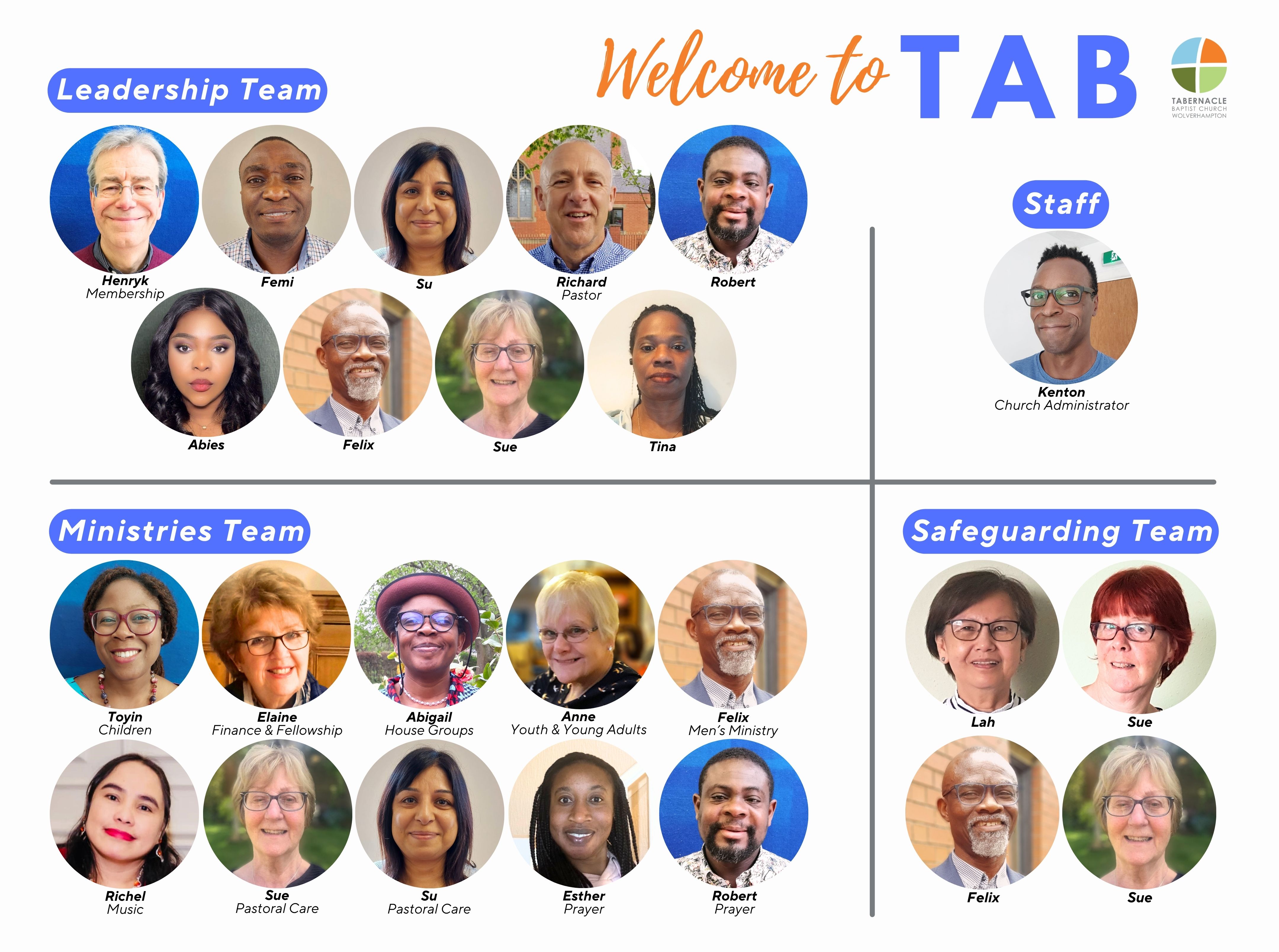 2025-10 Leadership Team & Mini