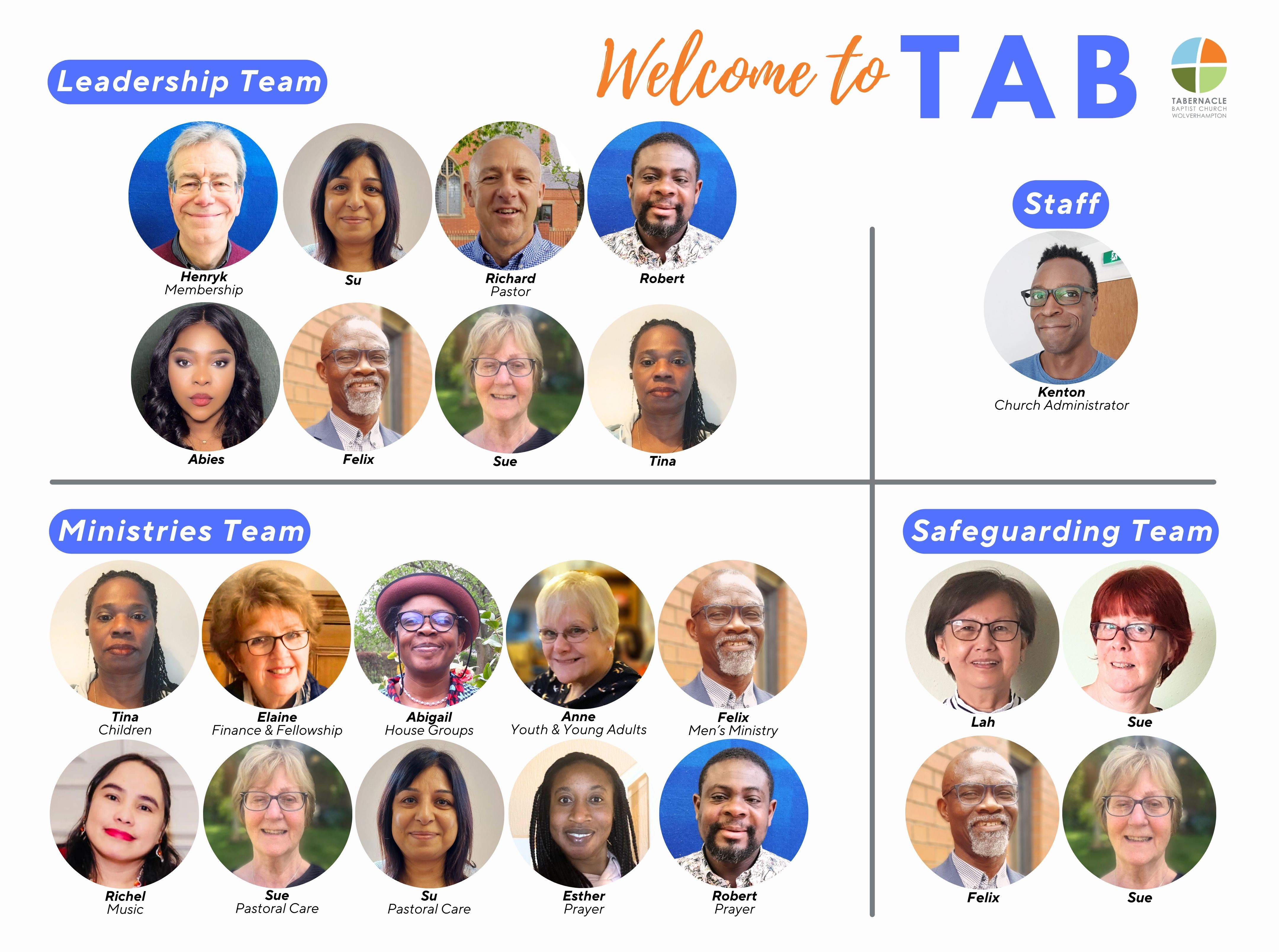 2026-01 Leadership Team & Mini