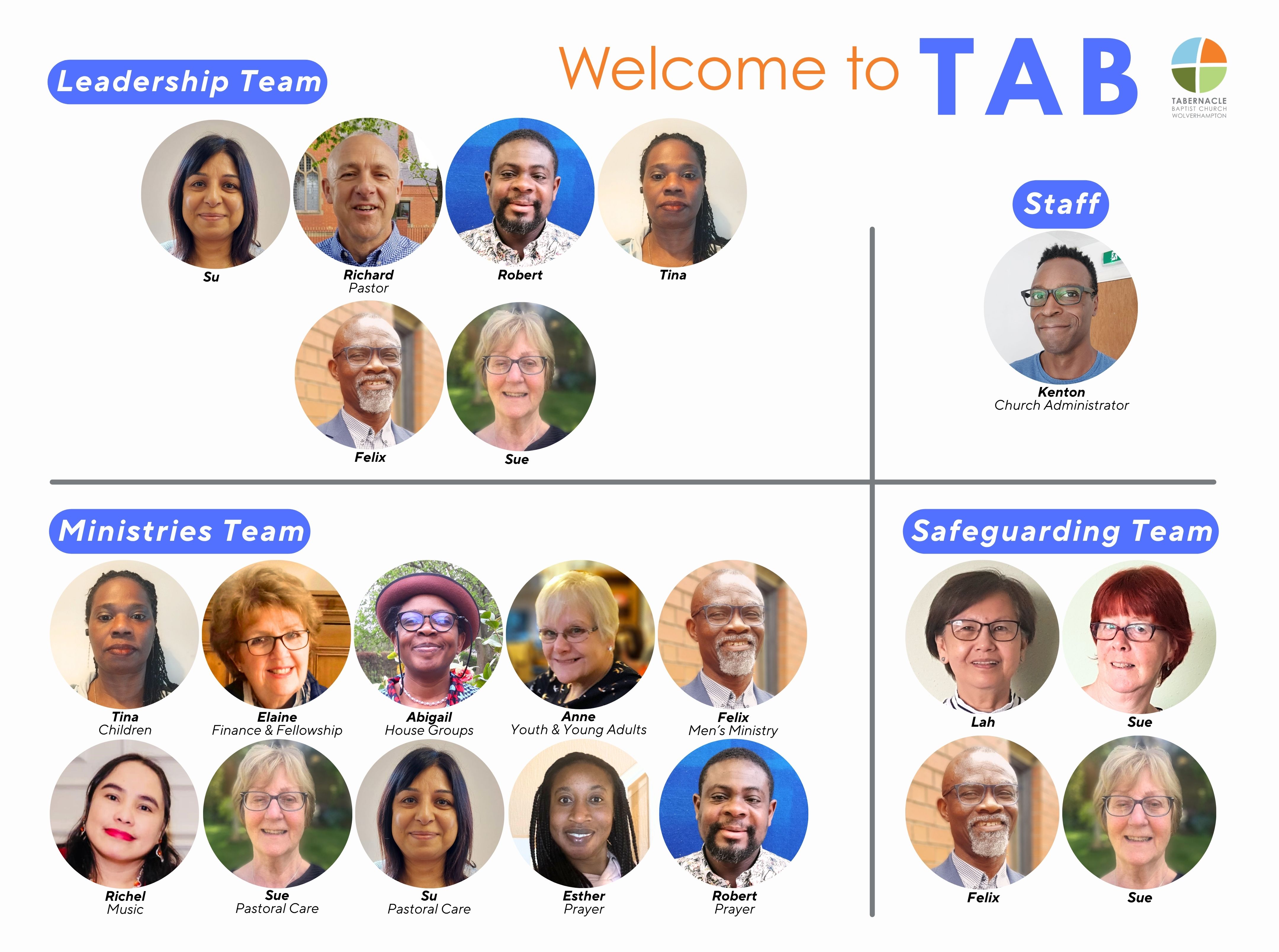 2026-03 Leadership Team & Mini